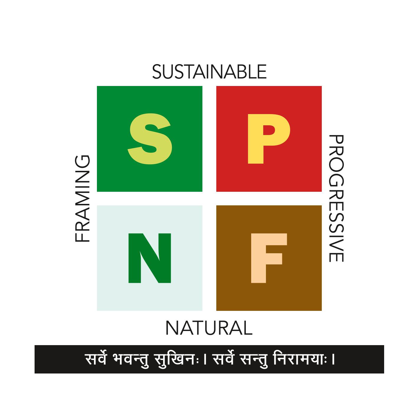 SPNF GUJARAT GUILD OF FARMERS PRODUCER COMPANY LIMITED logo